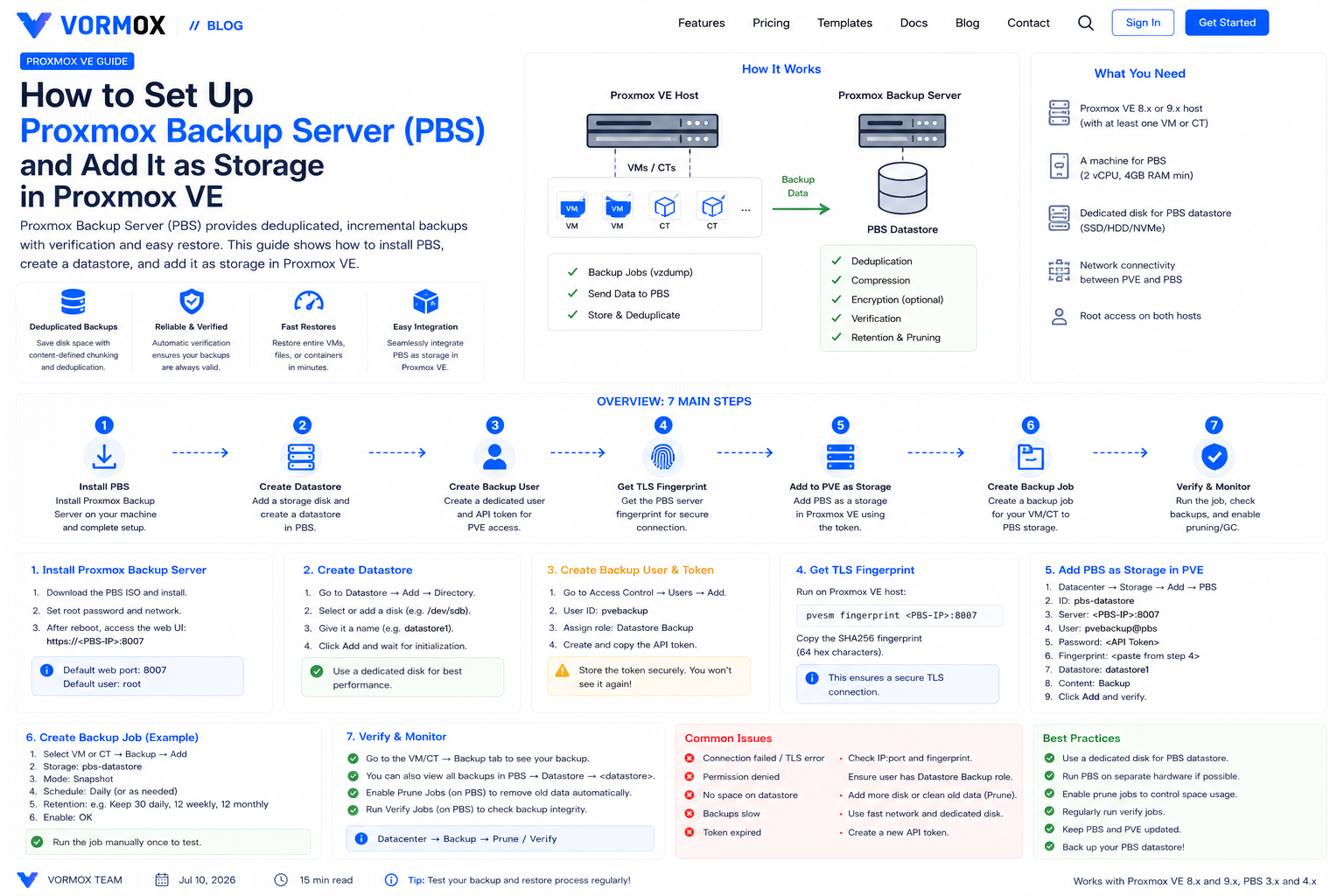 How to Set Up Proxmox Backup Server (PBS) and Add It as Storage in Proxmox VE