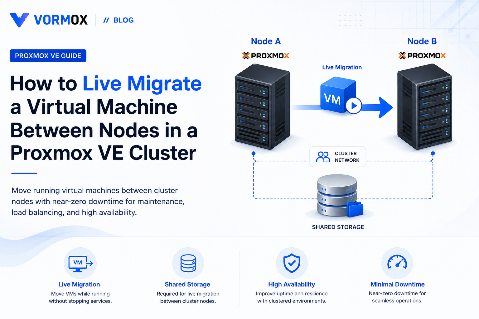 How to Live Migrate a Virtual Machine Between Nodes in a Proxmox VE Cluster