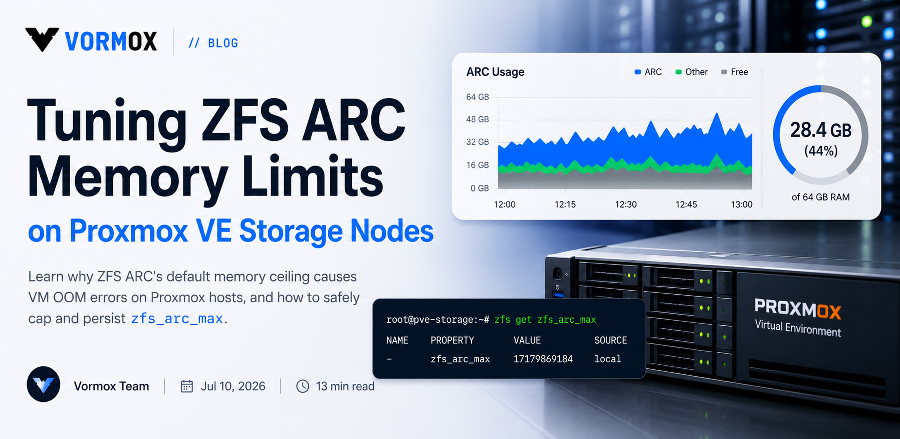 Tuning ZFS ARC Memory Limits on Proxmox VE Storage Nodes