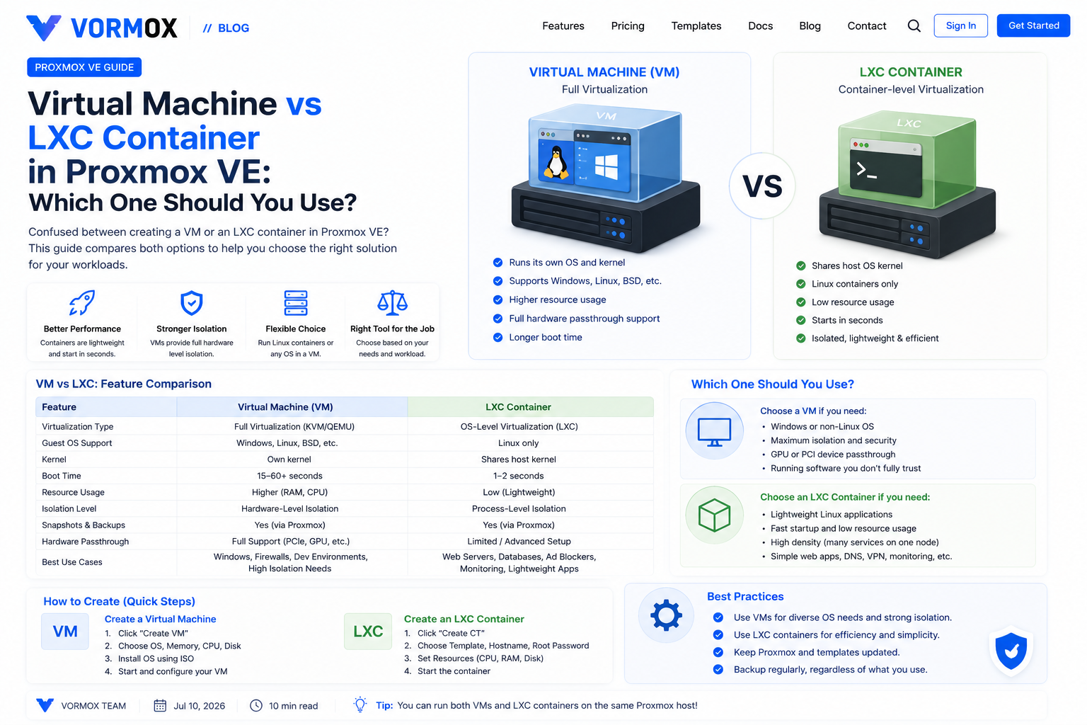 Virtual Machine vs LXC Container in Proxmox VE: Which One Should You Use?